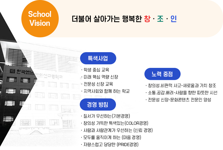 학교특색 이미지